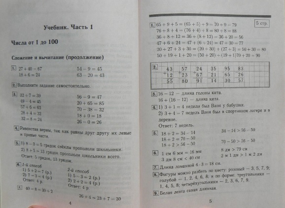 Кононов С. А. Все домашние работы за 3 класс по математике к учебнику М.И. Моро