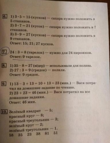 Все домашние работы к учебнику и рабочей тетради "Математика 3 класс" Дорофеева Г.В.